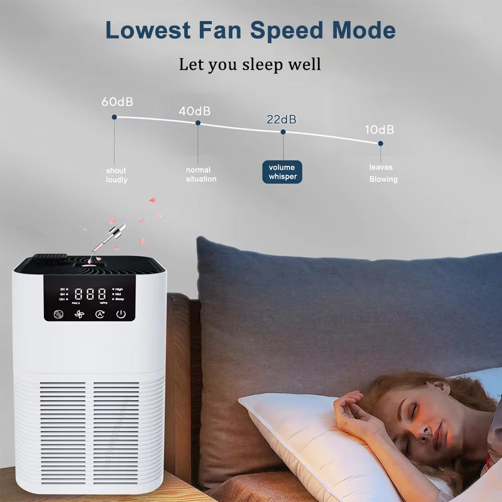 PuriAIR Home Air Purifier - Mega Finds Co