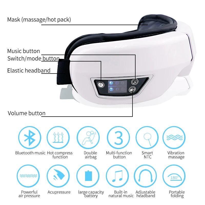 MindEase Eye Massager Mask - Mega Finds Co