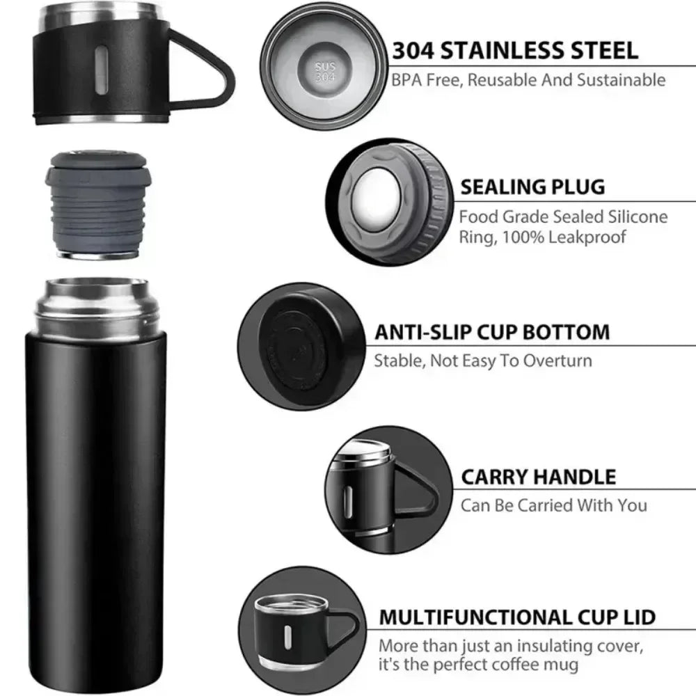 EvenFlow Thermal Set - Mega Finds Co