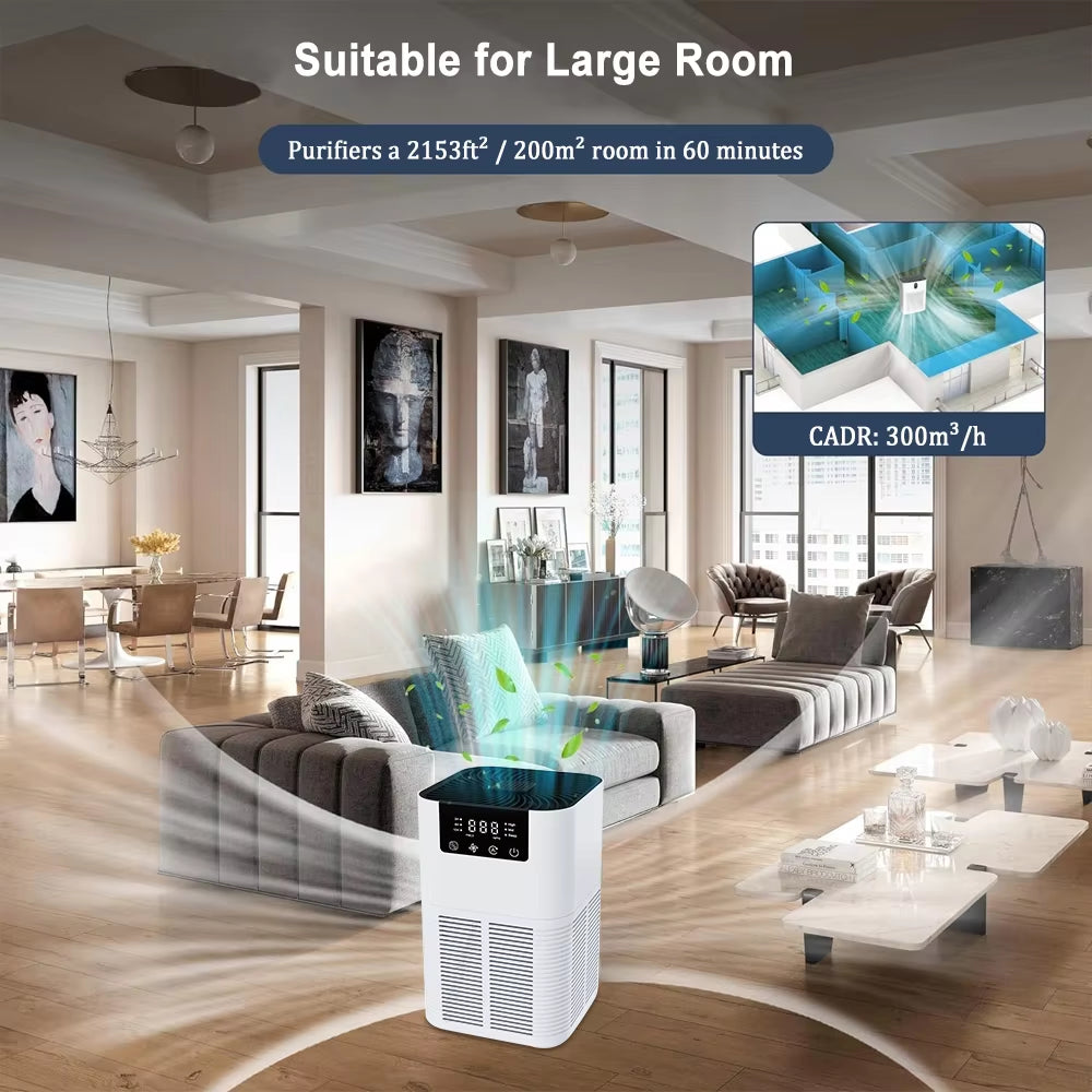 PuriAIR Home Air Purifier - Mega Finds Co