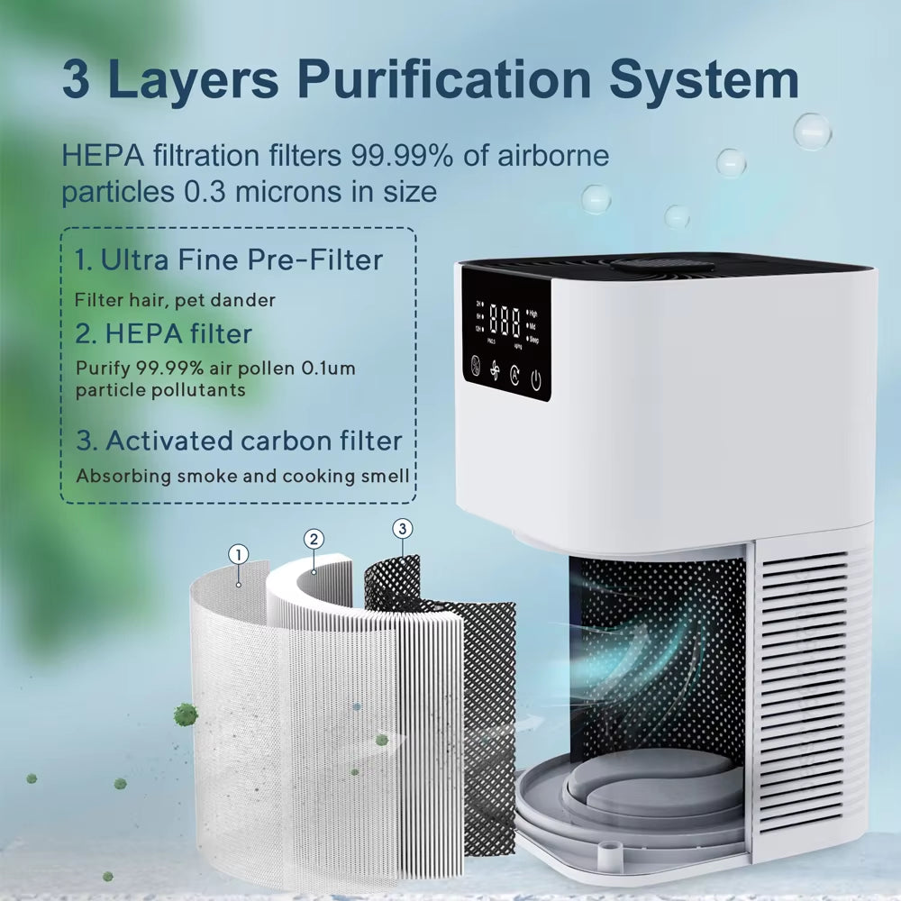 PuriAIR Home Air Purifier - Mega Finds Co
